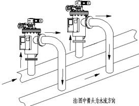 从15分钟到0分钟